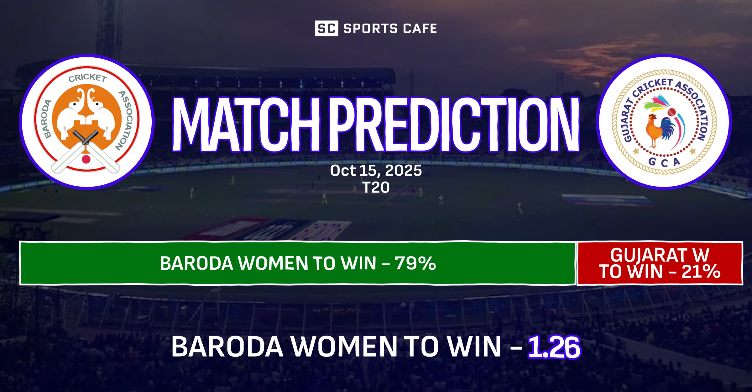 Baroda Women vs Gujarat Women